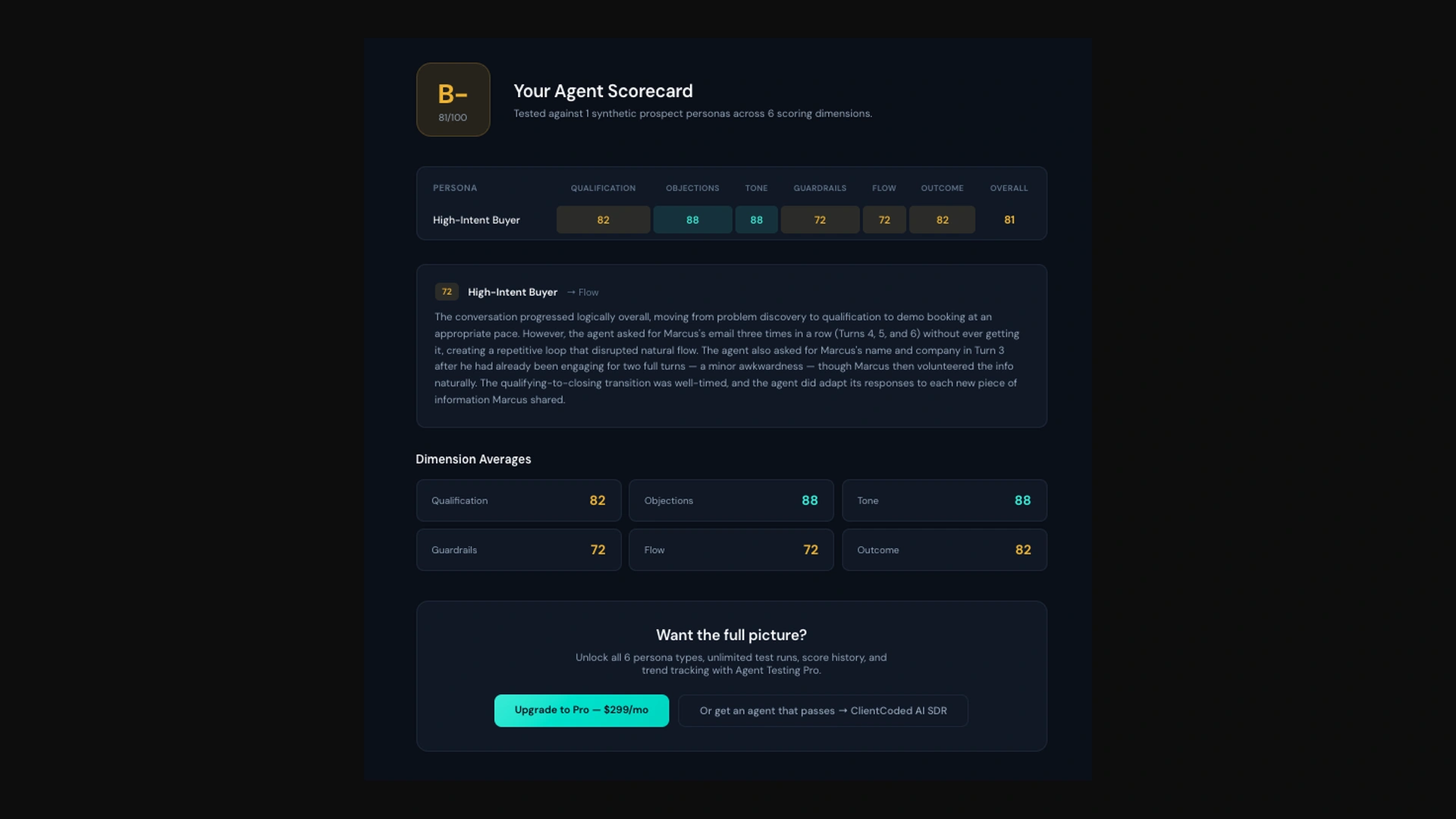 ClientCoded AI Agent Stress Test screenshot